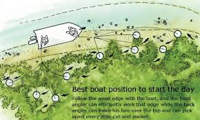 Click to expand / contract the width of this image