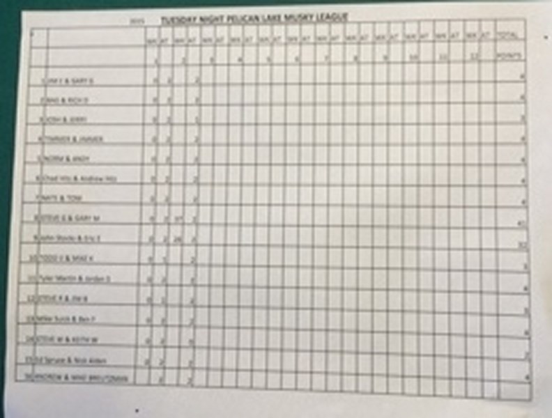 Click to expand / contract the width of this image