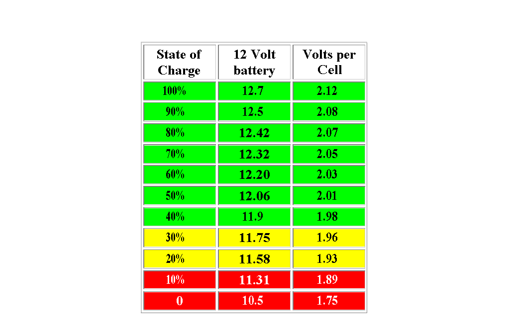 Click to expand / contract the width of this image