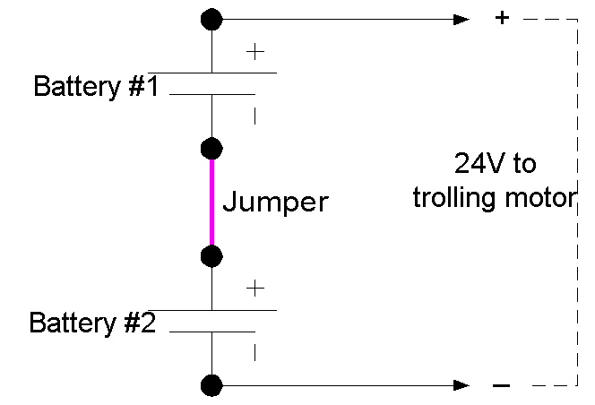 Click to expand / contract the width of this image