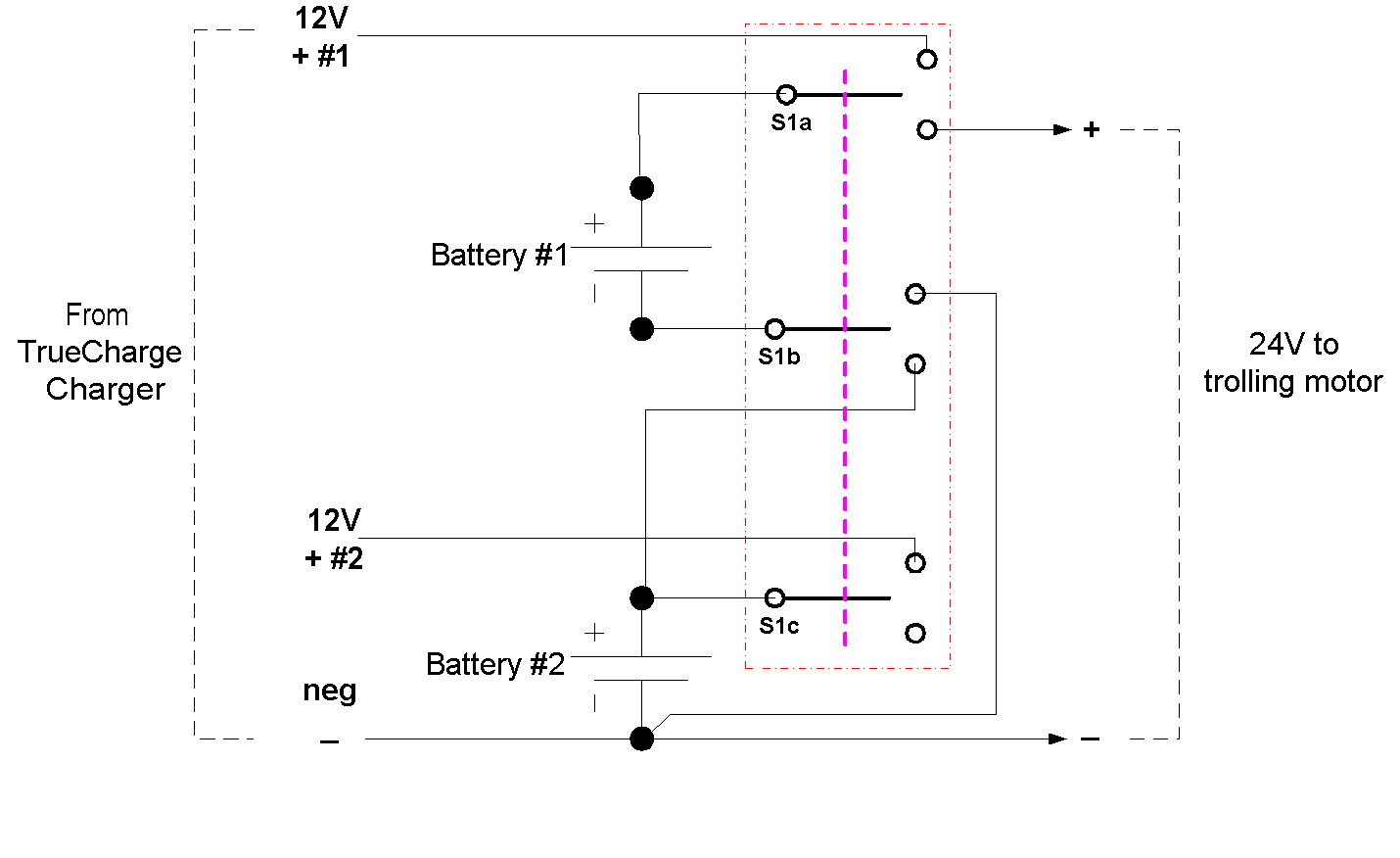 Click to expand / contract the width of this image