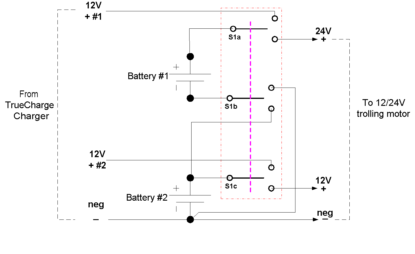 Click to expand / contract the width of this image