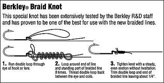 MuskieFIRST  Knot wars - which is the strongest » Lures,Tackle
