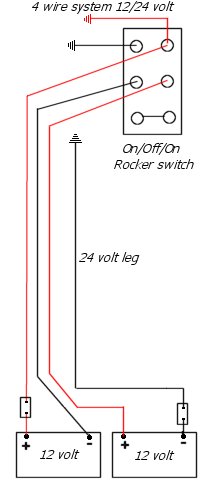 Click to expand / contract the width of this image