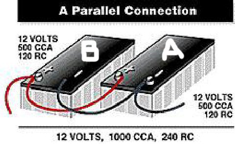 Click to expand / contract the width of this image