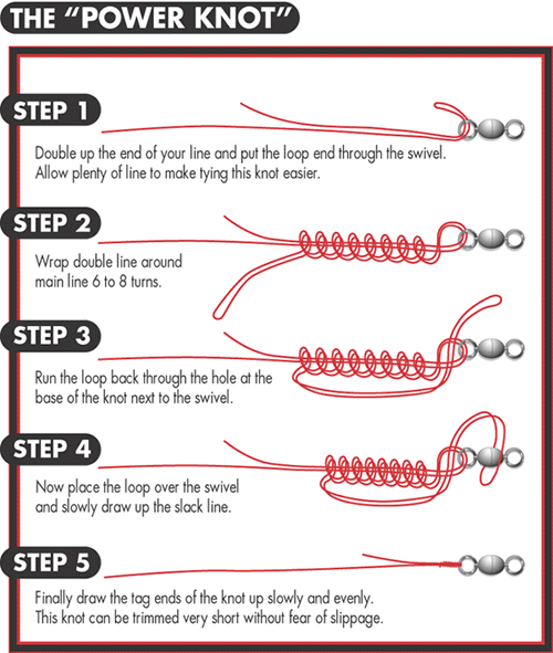 How to tie braided line to a swivel (UNI KNOT) - How to tie a uni knot 