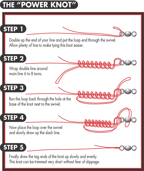 How to Tie the Improved Clinch Knot and Double Uni Knot • Top