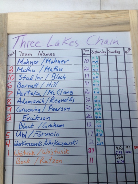 Click to expand / contract the width of this image