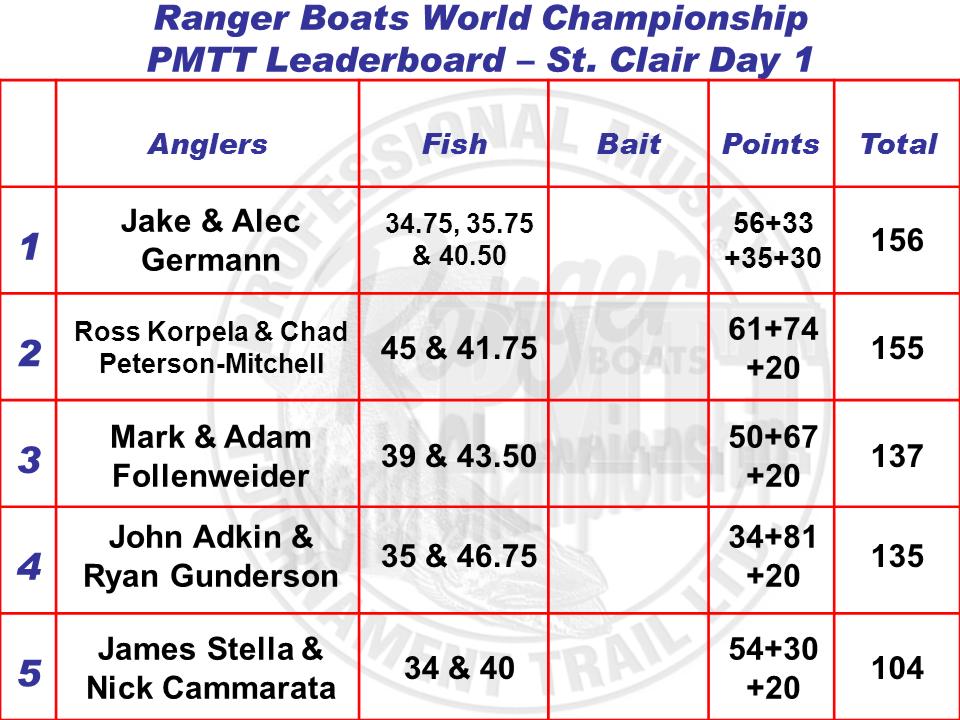 Click to expand / contract the width of this image