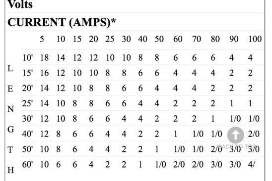 Click to expand / contract the width of this image