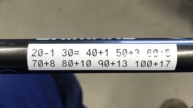 Line counter accuracy - Outdoor Gear Forum - Outdoor Gear Forum