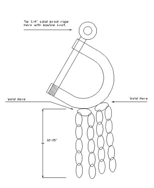 MuskieFIRST  Lure retriever ideas » Lures,Tackle, and Equipment » Muskie  Fishing